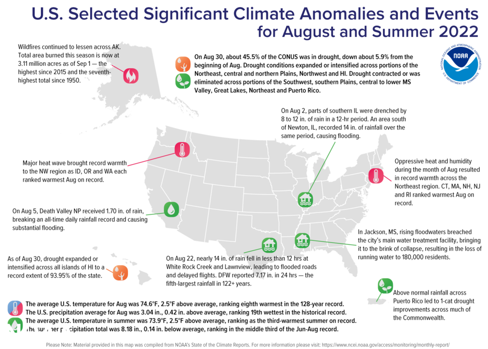 A map of the United States plotted with significant climate events that occurred during August...