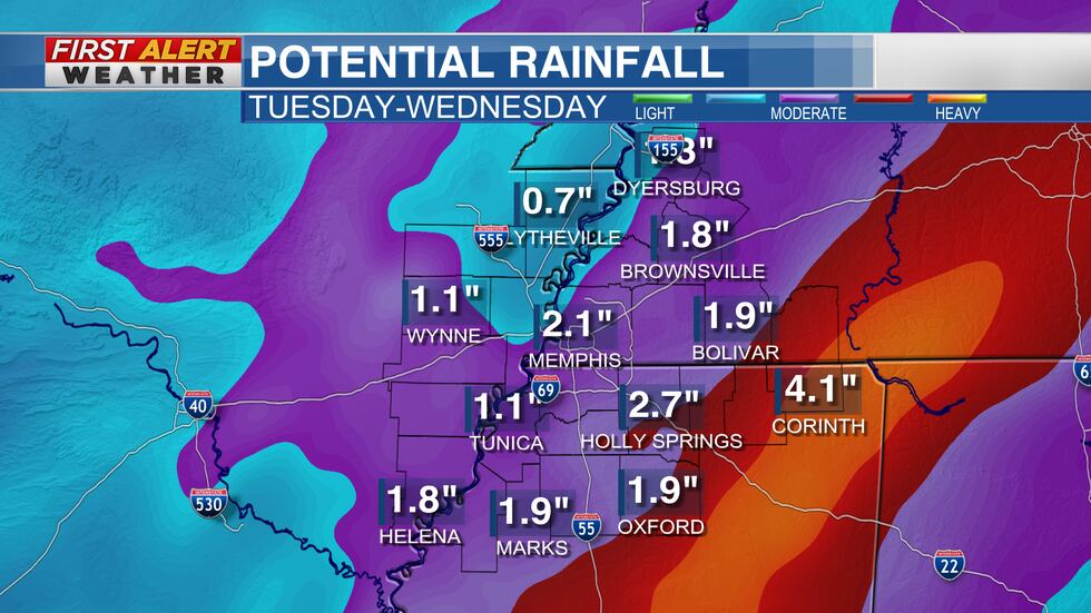 Rainfall totals for the Mid-South