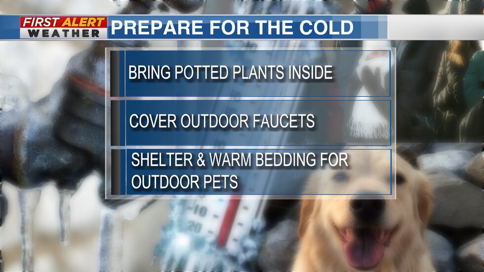 Lows will drop to near freezing here in Memphis, even into the upper 20s in outlying areas....