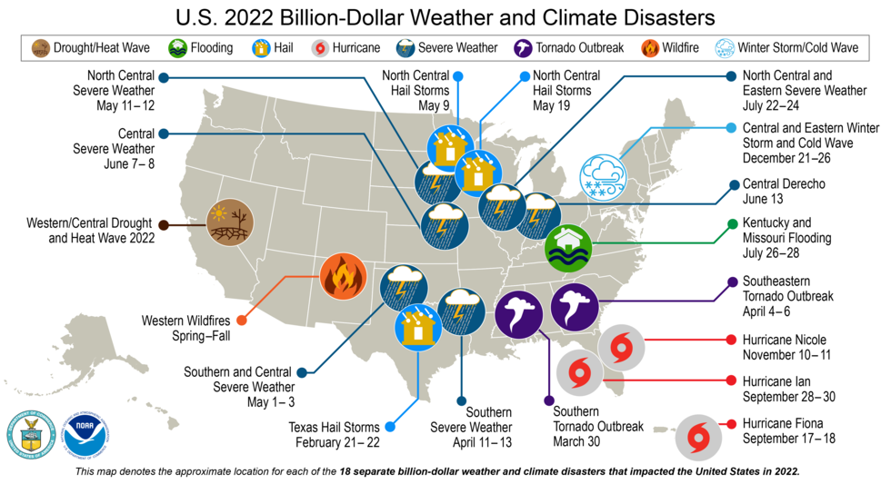 In 2022, the United States experienced 18 separate weather or climate disasters that each...